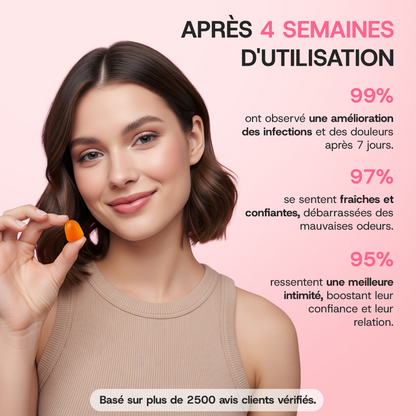 Gummies Équilibre Intime